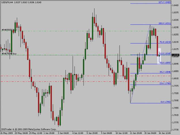 Click to Enlarge

Name: usdlfx4h.gif
Size: 15 KB