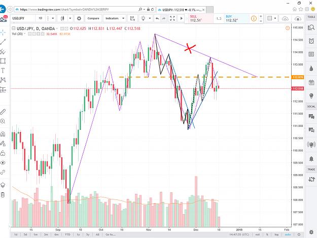 Click to Enlarge

Name: usdjpy D.jpg
Size: 516 KB