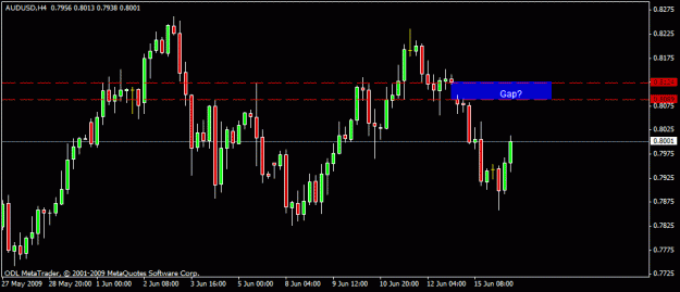 Click to Enlarge

Name: 4) aud usd d1 16  june.gif
Size: 13 KB