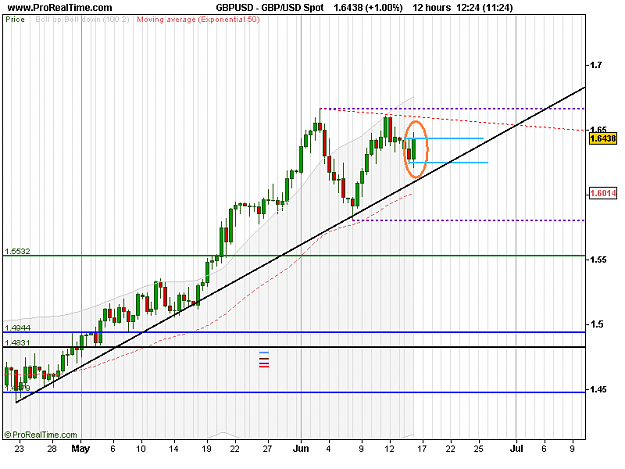 Click to Enlarge

Name: GBP_USD Spot.png
Size: 17 KB