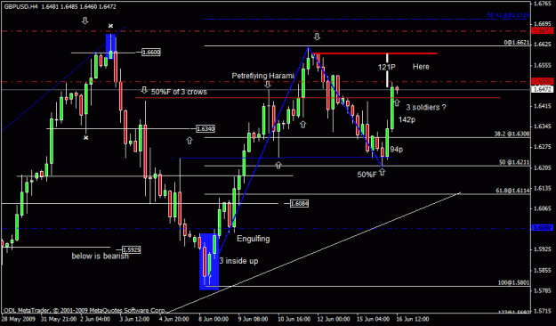 Click to Enlarge

Name: 4) gbp  usd h4 16  june.gif
Size: 21 KB