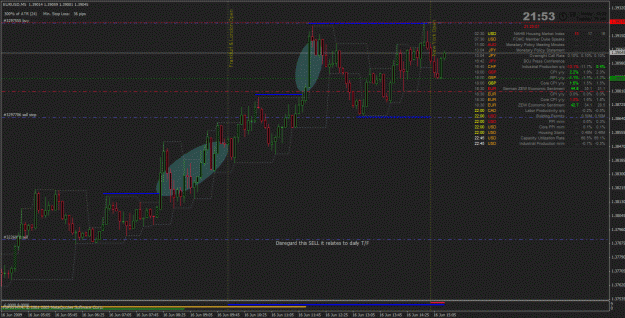 Click to Enlarge

Name: eur usd.gif
Size: 46 KB