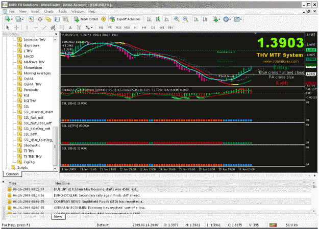 Click to Enlarge

Name: chart.gif
Size: 60 KB