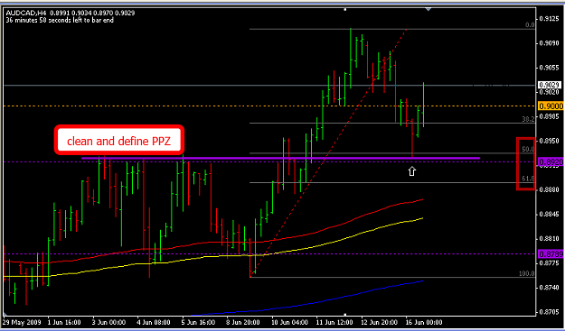 Click to Enlarge

Name: aud_cad_4hrac2009-06-16_0921.png
Size: 27 KB