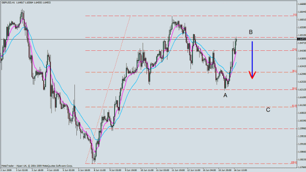 Click to Enlarge

Name: gbpusd  h1.gif
Size: 29 KB