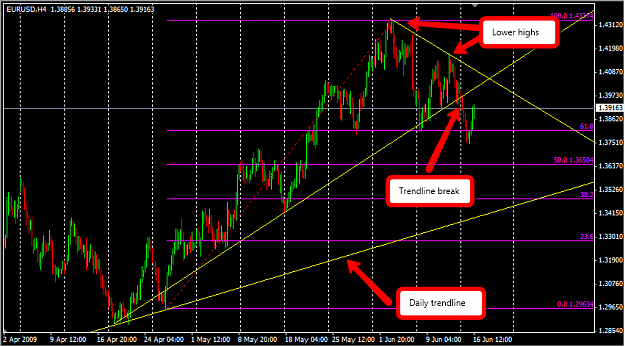 Click to Enlarge

Name: 2009-06-16_EU.png
Size: 41 KB