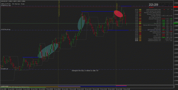 Click to Enlarge

Name: eur usd.gif
Size: 46 KB