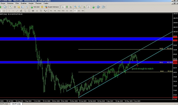 Click to Enlarge

Name: cadjpy.JPG
Size: 104 KB