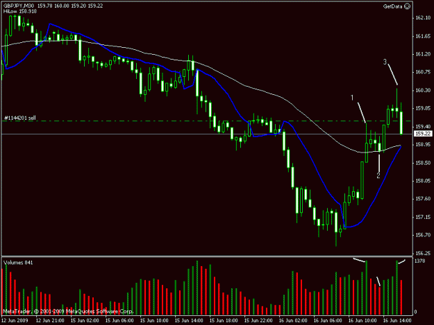 Click to Enlarge

Name: chart.gif
Size: 16 KB