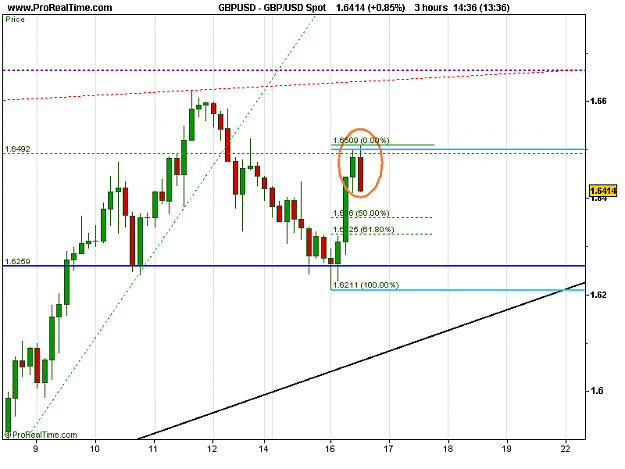Click to Enlarge

Name: GBP_USD Spot.png
Size: 13 KB