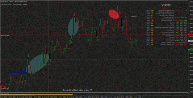 Click to Enlarge

Name: eur usd.gif
Size: 49 KB