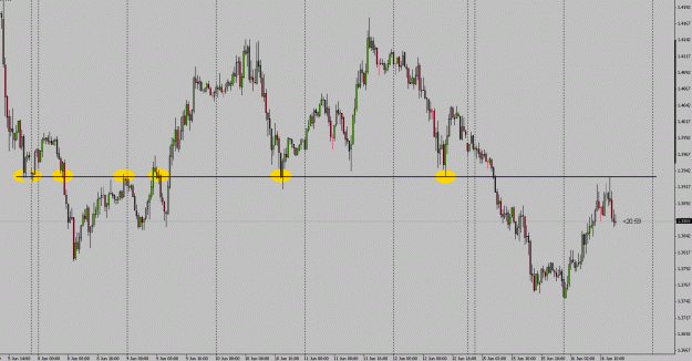 Click to Enlarge

Name: EURUSD 061609.gif
Size: 27 KB