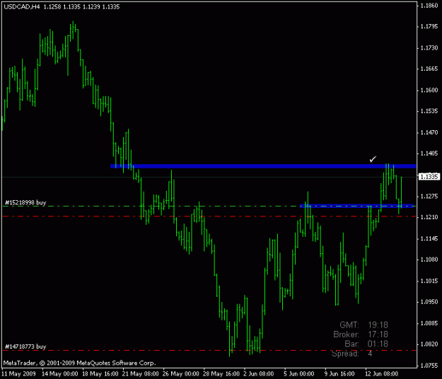 Click to Enlarge

Name: usdcad 4h.gif
Size: 11 KB