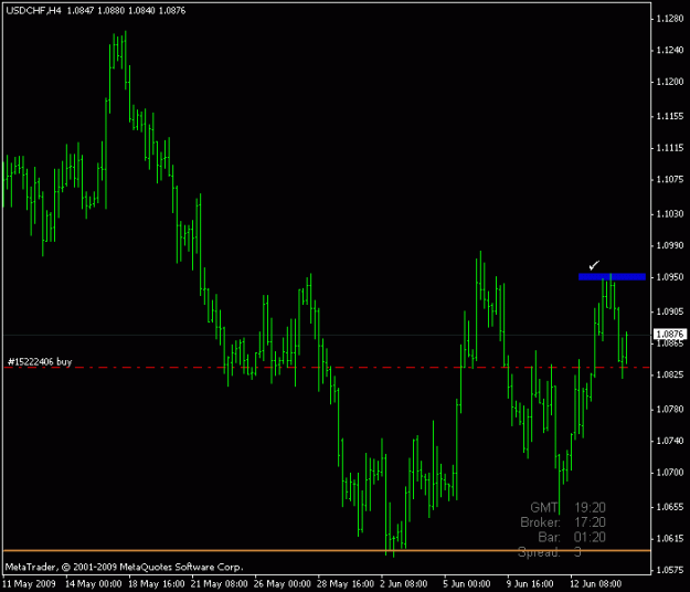 Click to Enlarge

Name: usdchf 4h.gif
Size: 11 KB