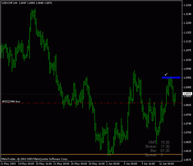 Click to Enlarge

Name: usdchf 4h.gif
Size: 11 KB