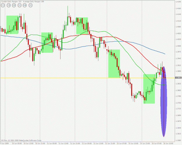 Click to Enlarge

Name: eurusd.gif
Size: 28 KB
