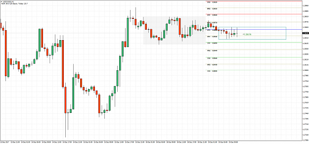 Click to Enlarge

Name: USDCAD(£)H1.png
Size: 78 KB