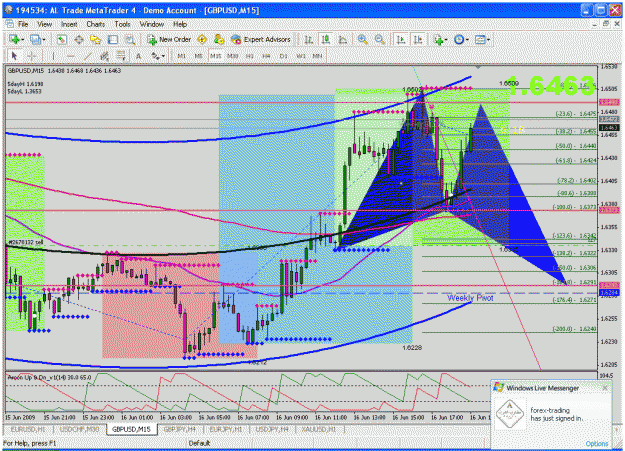Click to Enlarge

Name: gbp.gif
Size: 56 KB