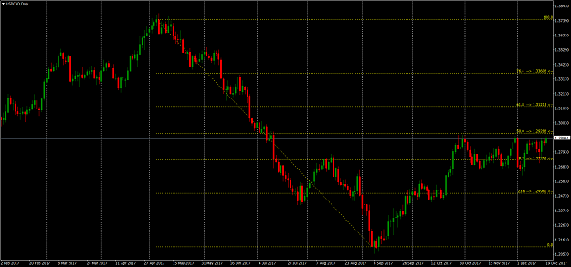 Click to Enlarge

Name: USDCADDaily.png
Size: 88 KB