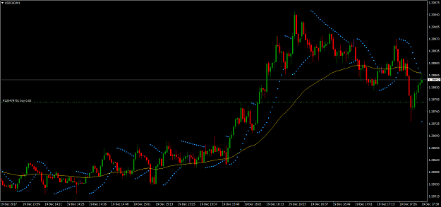 Click to Enlarge

Name: USDCADM1.png
Size: 77 KB