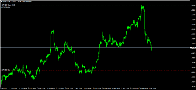 Click to Enlarge

Name: 9-EurCad.png
Size: 34 KB