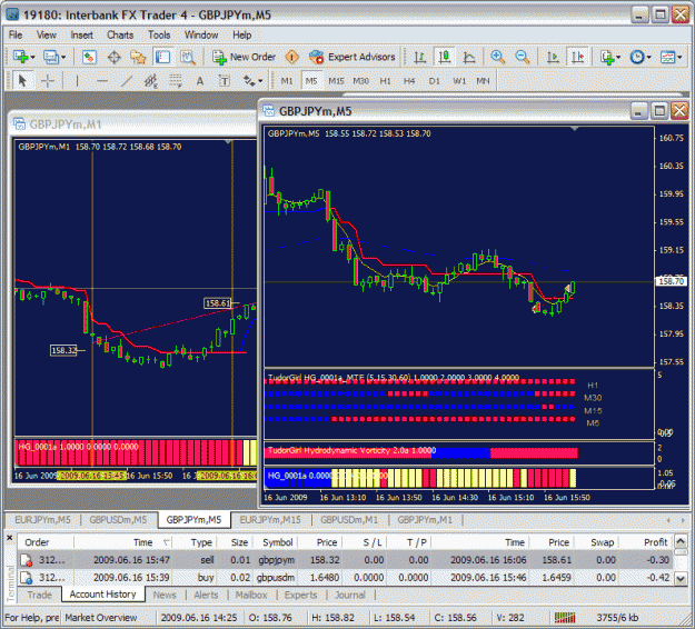 Click to Enlarge

Name: 46 eurusd.gif
Size: 52 KB