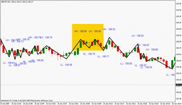 Click to Enlarge

Name: samehighproblem.gif
Size: 14 KB