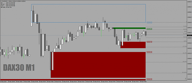 Click to Enlarge

Name: DAX30M1asultradetailonleadin20thDec17.png
Size: 41 KB