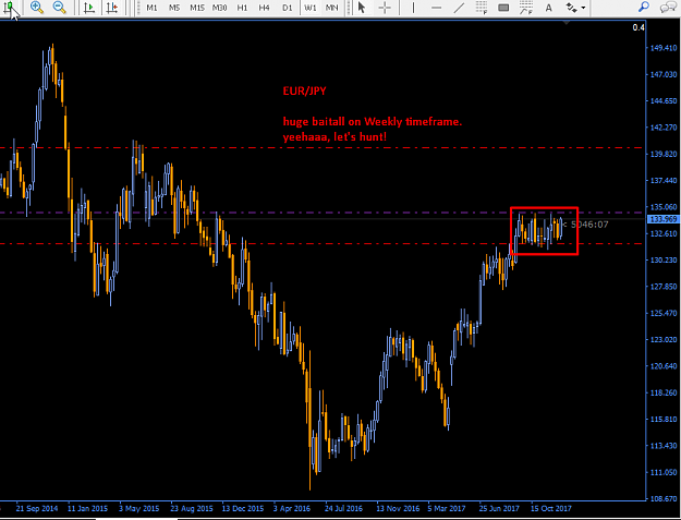 Click to Enlarge

Name: eurjpy.png
Size: 35 KB