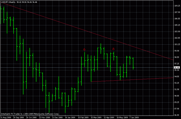Click to Enlarge

Name: usd-jpy15.gif
Size: 18 KB