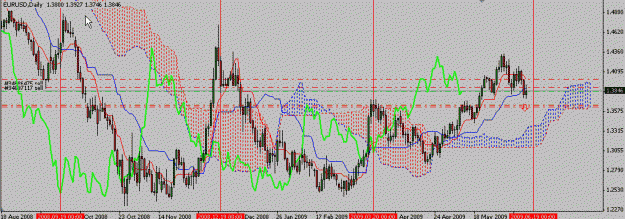Click to Enlarge

Name: eurusd.gif
Size: 24 KB