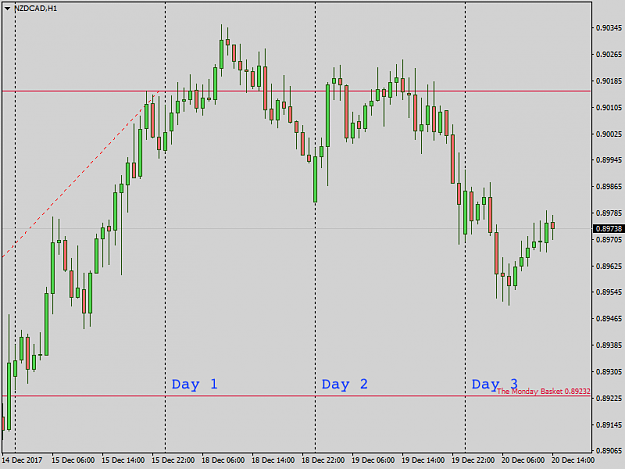 Click to Enlarge

Name: NZDCADH1.png
Size: 34 KB