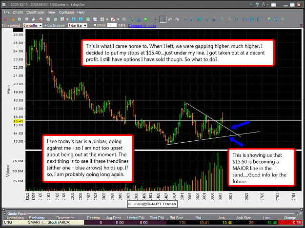 Click to Enlarge

Name: ung_update.png
Size: 154 KB