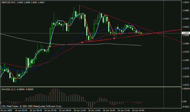 Click to Enlarge

Name: gu2 061609.gif
Size: 15 KB