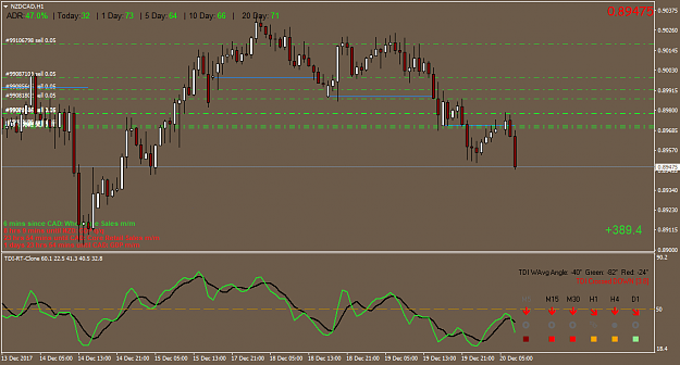 Click to Enlarge

Name: NZDCADH1.png
Size: 46 KB
