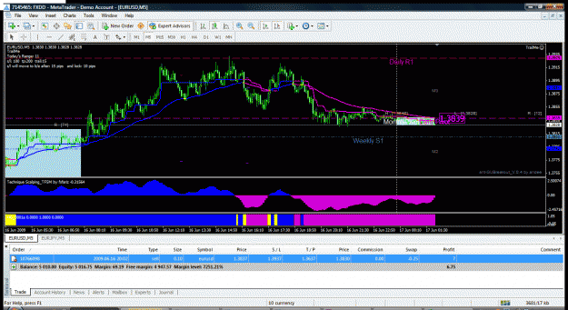 Click to Enlarge

Name: 50ema.gif
Size: 60 KB