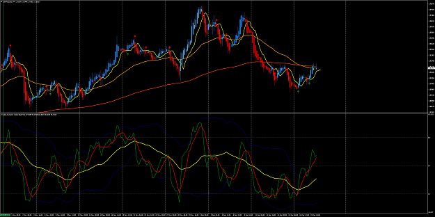 Click to Enlarge

Name: gbpnzdpro-h4-gain-capital-uk.png
Size: 147 KB