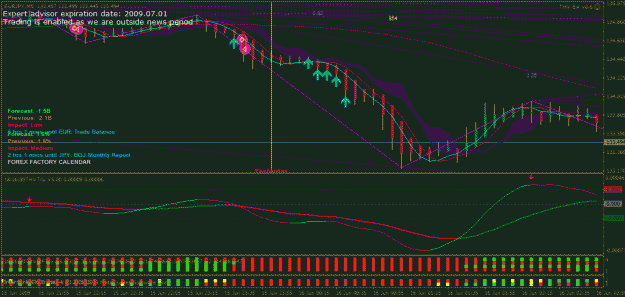 Click to Enlarge

Name: eurjpy m5 june 15th.gif
Size: 34 KB