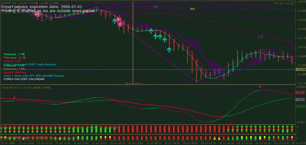 Click to Enlarge

Name: eurjpy m5 june 15th.gif
Size: 34 KB