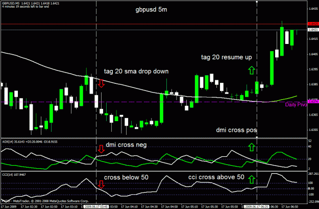 Click to Enlarge

Name: gbpusd6-17.gif
Size: 27 KB