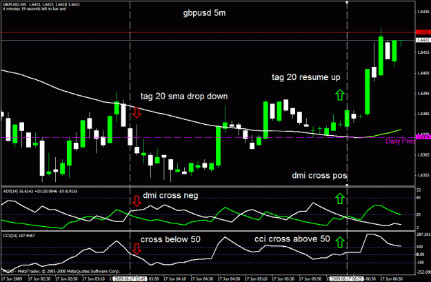 Click to Enlarge

Name: gbpusd6-17.gif
Size: 27 KB