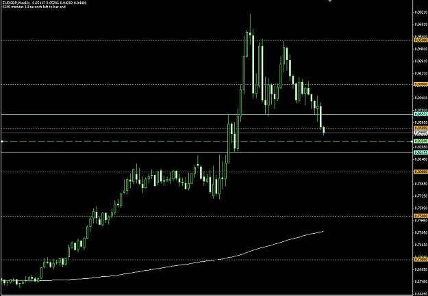 Click to Enlarge

Name: eurgbp week.JPG
Size: 85 KB