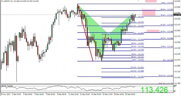 Click to Enlarge

Name: us jpy 4h be gartley.png
Size: 44 KB