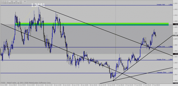 Click to Enlarge

Name: eurusd.gif
Size: 34 KB