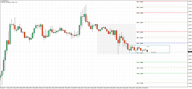 Click to Enlarge

Name: USDCAD(£)H1.png
Size: 71 KB