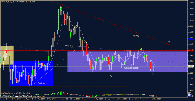 Click to Enlarge

Name: 20)eurlfx  h4  17th june.gif
Size: 25 KB