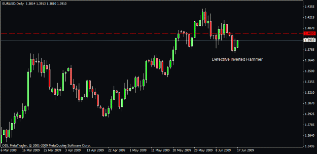 Click to Enlarge

Name: 4) eur  usd d1 17  june.gif
Size: 13 KB