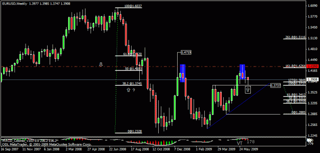 Click to Enlarge

Name: 4) eur  usd w1 17  june.gif
Size: 19 KB