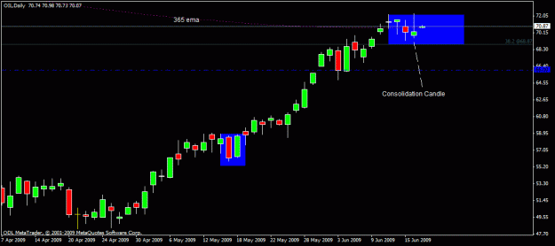 Click to Enlarge

Name: 4) oil d1  17  june.gif
Size: 13 KB