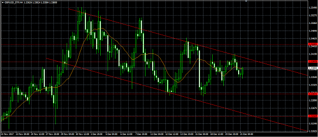 Click to Enlarge

Name: GBPUSD_STPH4.png
Size: 34 KB